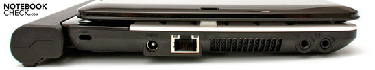 Linke Seite: Kensington Lock, Strom, RJ-45, Audio