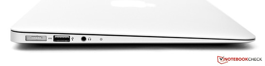 Linke Seite: MagSafe 2, USB 3.0, Audio, Mikrofon