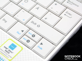 Tastatur