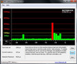 Systeminfo DPC Latency Checker (WiFi On)