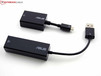 USB to Ethernet / mini VGA to VGA d-Sub