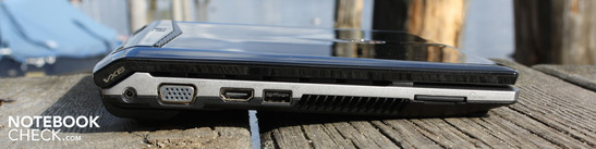 Linke Seite: AC, VGA, HDMI, USB 2.0, Kartenleser