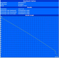 Battery Eater Readers Test (maximale Laufzeit)