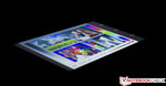 Blickwinkel Google Nexus 4