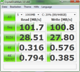 Crystal Disk Mark 101 MB/s Lesen