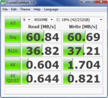 Crystal Disk Mark 3.0: 61MB/s Lesen