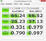 Crystal Disk Mark 3.0: 66 MByte/s Lesen