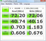 Crystal Disk Mark 72 MB/s Lesen
