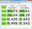 Crystal Disk Mark 85 MB/s Lesen