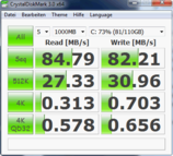 CDM 85 MB/s Lesen