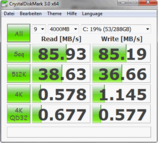 CDM 86 MB/s Lesen
