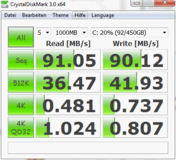 CDM: 91 MB/s Lesen