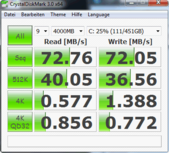 CDM Vgl. Aspire 7750G 73 MB/s Lesen/Schreiben