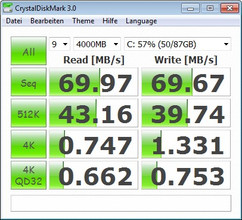 Crystal Disk Mark 50 MB/s Lesen/Schreiben