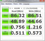 Crystal Disk Mark 86 MB/s Lesen/Schreiben