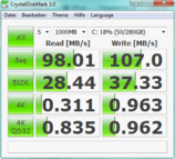 Crystal Disk Mark 98 MB/s Lesen / 107 MB/s Schreiben