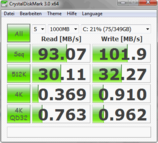 Crystal Disk Mark: 93/102MB/s Lesen/Schreiben