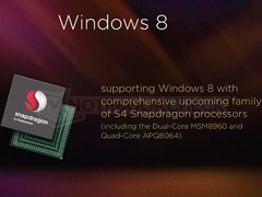 IQ2011: Qualcomm zur Snapdragon-Roadmap und Windows 8 IQ2011: Qualcomm zur Snapdragon-Roadmap und Windows 8