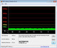 Systeminfo DPC Latency Checker