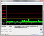 DPC Latency: alles im grünen Bereich