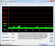 Systeminfo DPC Latency