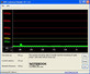 Systeminfo DPC Latency Checker
