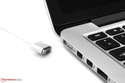 Das 65-Watt-Netzteil besitzt den schmaleren MagSafe-2-Anschluss.