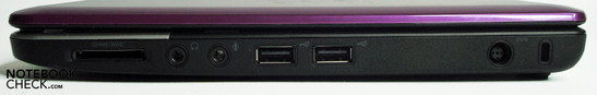 Rechte Seite: Cardreader, Audio, 2xUSB, Netzanschluss, Kensington-Lock
