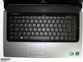 Tastatur