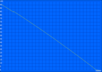 DVD-Film 152min.