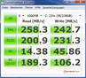 Systeminfo CrystalDiskMark SSD