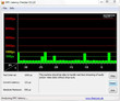 Systeminfo DPC Latency Checker (WiFi On)