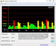 Systeminfo DPC Latency Checker (WiFi Off)