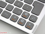 Damit sich die Tastatur niemals von selbst aufklappt,