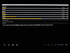 CPU Spy: meistens Idle 216 MHz