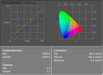 Notebookcheck.com | Das Display des Butterfly s stellt Farben zu kühl (zu viel Blau) dar.