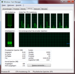 Taskmanager von Windows 7