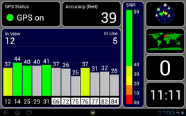 Der GPS-Test zeigt: Optimal funktioniert der Sensor nicht.
