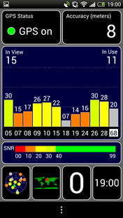 GPS Test draußen