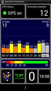 GPS Test innen