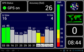 Der GPS-Empfang ist hervorragend.