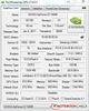 Systeminfo GPUZ Nvidia