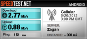UMTS-Speed in ländlicher Umgebung (Quelle: Speedtest.net)