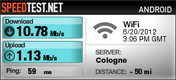 Flotte WLAN-Verbindung (Quelle: Speedtest.net)