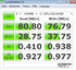 Systeminfo CrystalDiskMark Benchmark (Lesen und Schreiben)