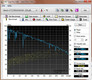 Systeminfo HD Tune Pro 4.6 Benchmark (Lesen)