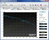 Systeminfo HD Tune Pro 4.6 Benchmark (Lesen)
