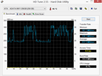 HD-Tune: 237 MB/s (Seq. Read)