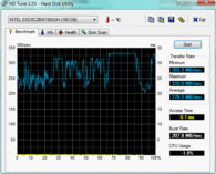 HD-Tune: 278 MB/s (Seq. R.)