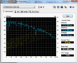 HD Tune: 65MB/s Lesen